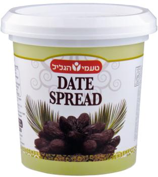 DATE SPREAD